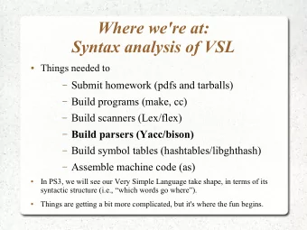 Where we're at:  Syntax analysis of VSL  Things needed to  Submit homework (pdfs and
