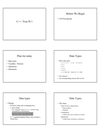 Before We Begin   CS4 Newsgroup  C++: Tour Pt 1  Plan for today  Data Types   Basic data