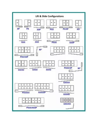 Lift &amp; Slide Configurations  Sierra Pacific WI Panels Types  Lift &amp; Slide Doors &amp;