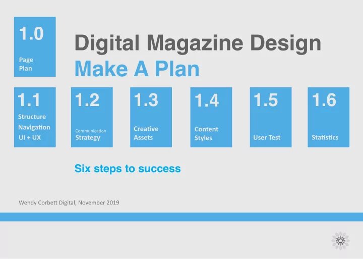 digital magazine design