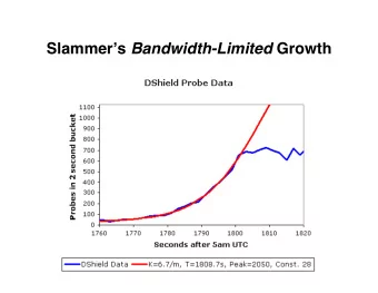 80% of Code Red 2  Code Red 2 re-re-  Code Red 1 and  Code Red 2  Code Red 2 re-  cleaned up
