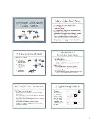 Knowledge-Based Agents  (Logical Agents)  A knowledge-based agent needs (at least):  A