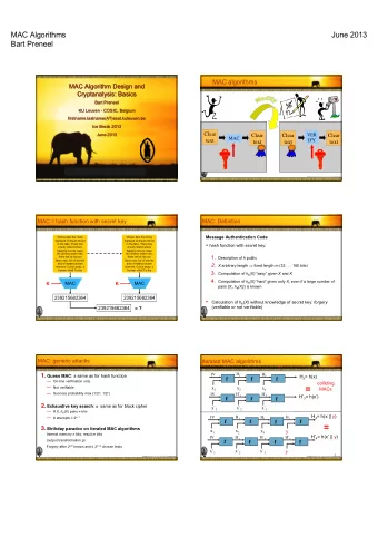 = x 1 x 2 x 3  MACs  Success probability max (1/2 m , 1/2 k )  IV H 1 H 2 H 3 = h(x)