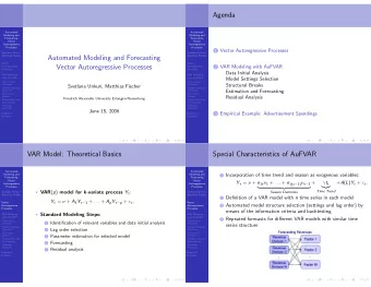 Agenda  Automated  Automated  Modeling and  Modeling and  Forecasting  Forecasting  Vector  Vector