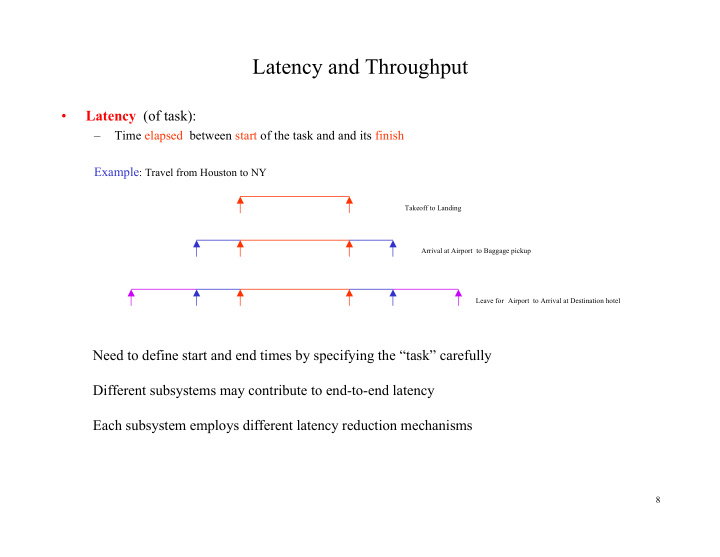 latency and throughput