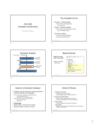 The Compiler So Far  Scanner  Lexical analysis CSC 4181  Detects inputs with illegal