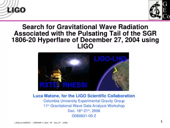 Search for Gravitational Wave Radiation  Associated with the Pulsating Tail of the SGR  1806-20