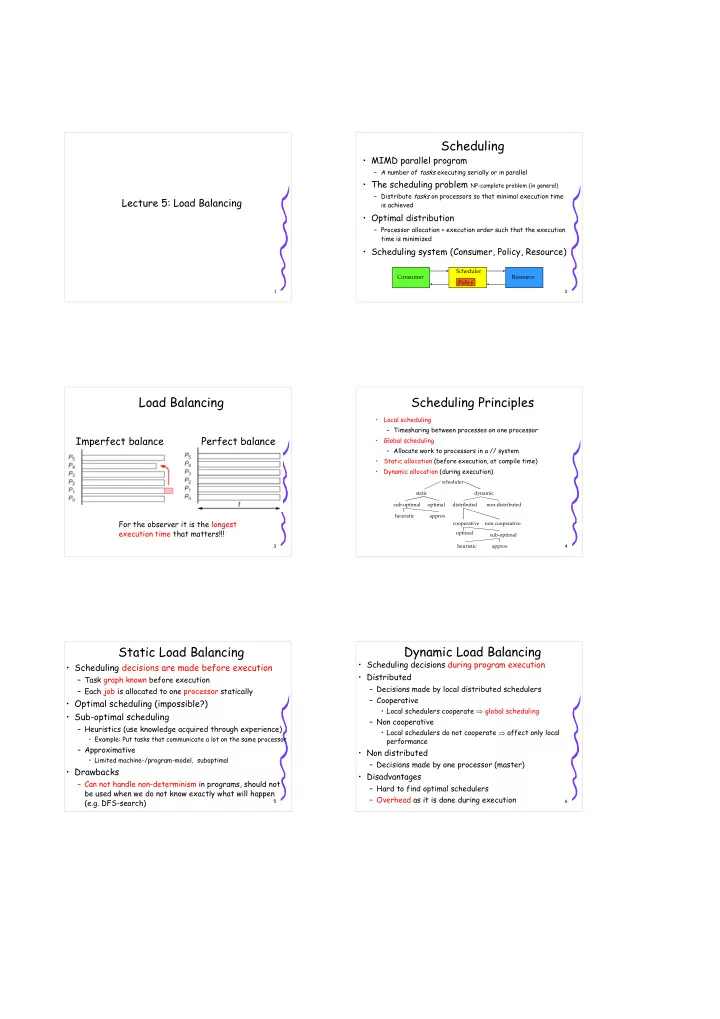 scheduling mimd parallel program a number of tasks
