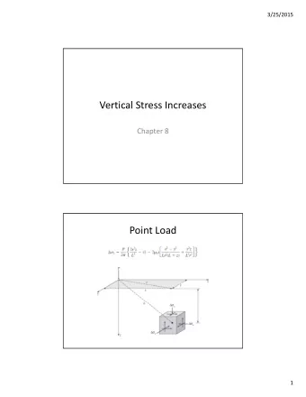 Vertical Stress Increases Chapter 8 Point Load  1  3/25/2015 Point Load Point Load