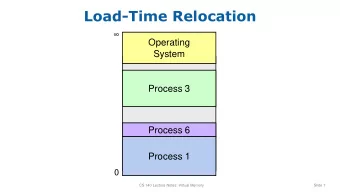 Load-Time Relocation    Operating  System  Process 3  Process 6  Process 1  0  CS 140 Lecture