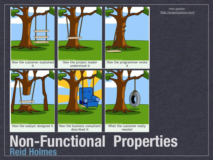 non functional properties