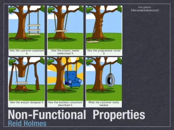 Non-Functional  Properties  Reid Holmes  How the analyst designed it  How the business consultant