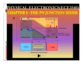 PHYSICAL ELECTRONICS(ECE3540)  CHAPTER 8 THE PN JUNCTION DIODE  CHAPTER 8 THE PN JUNCTION