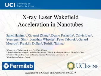 X-ray Laser Wakefield  Acceleration in Nanotubes Sahel Hakimi 1 , Xioamei Zhang 2 , Deano Farinella