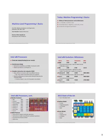 1  x86 Clones: Advanced Micro Devices Intels 64-Bit History  (AMD)  2001: Intel Attempts