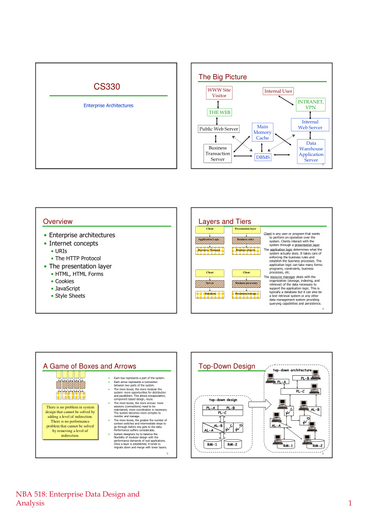 cs330