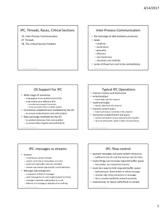 IPC, Threads, Races, Critical Sections  Inter-Process Communication  7A. Inter-Process