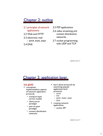Chapter 2: outline  2.5 P2P applications  2.1 principles of network  applications  2.6 video