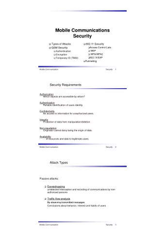 Mobile Communications  Mobile Communications  Security  Types of Attacks  802.11 Security