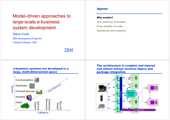 model driven approaches to