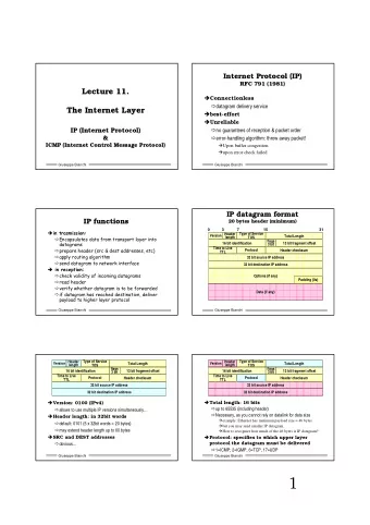 1  Type of Service  Version Header  Total Length  length  TOS  Why the protocol field?  Why the