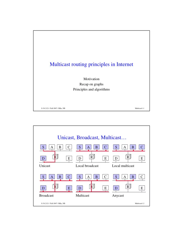 multicast routing principles in internet