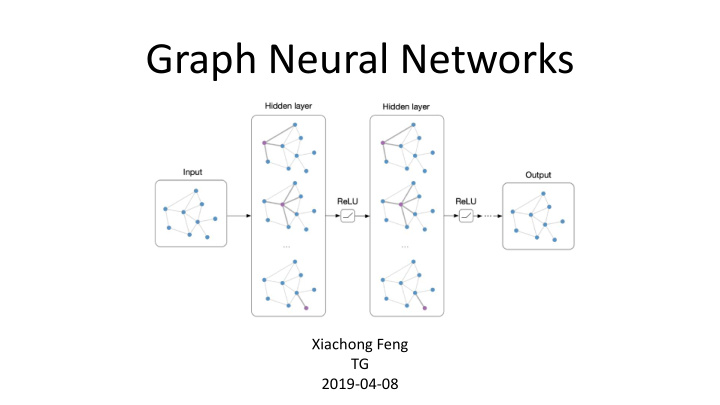 graph neural networks
