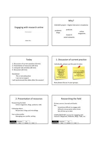 Why?  CASCADE project  Digital Literacies in Academia  Engaging with research online  podcasts