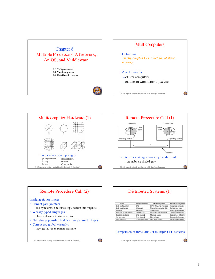 multicomputers chapter 8 multiple processors a network