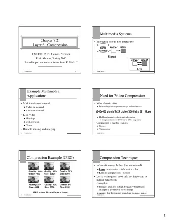 Multimedia Systems  Chapter 7.2:  Interactive versus non-interactive  Layer 6:  Compression