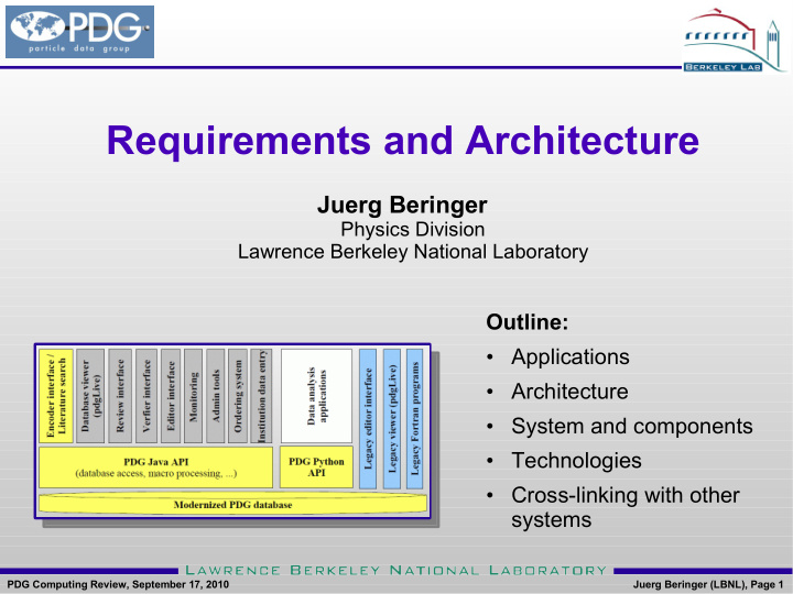 requirements and architecture