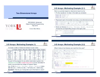 2-D Arrays: Motivating Example (2.1)  Here is a solution based on what weve learnt so far: