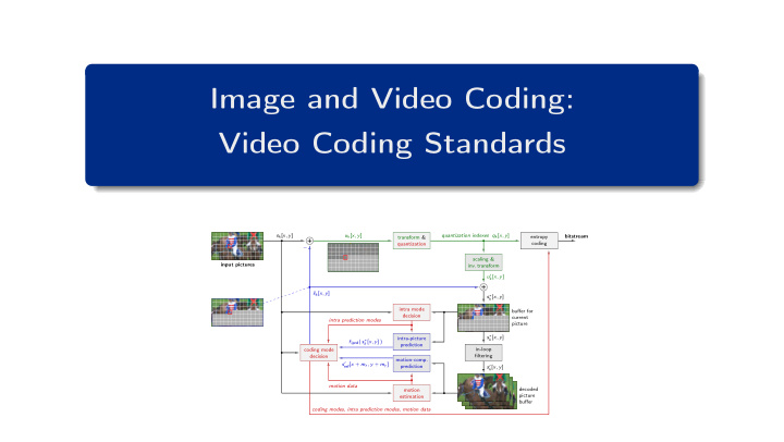 image and video coding video coding standards