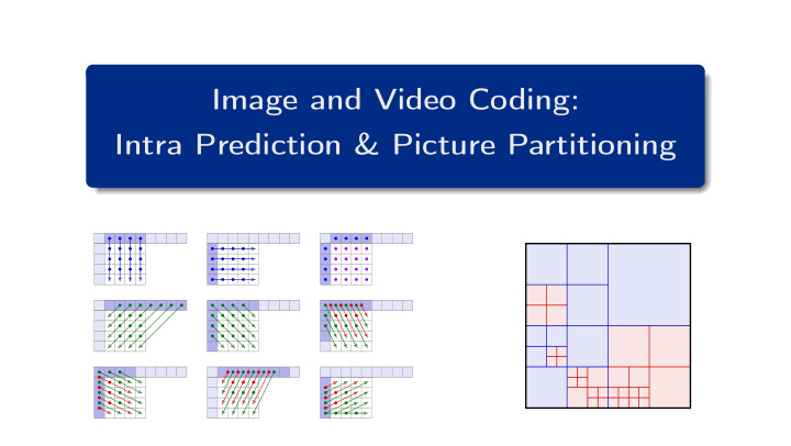 image and video coding intra prediction picture