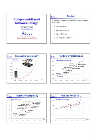 Context  Embedded systems are becoming more complex  every day:  more functions  Giorgio