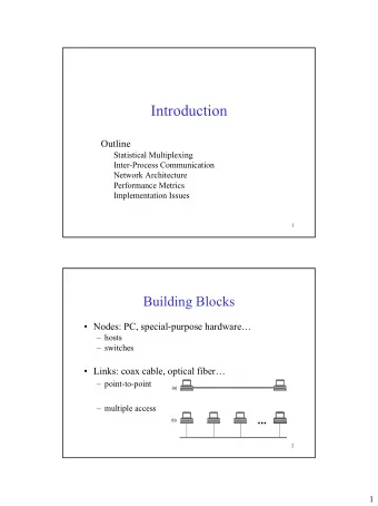 Introduction  Outline  Statistical Multiplexing  Inter-Process Communication  Network Architecture