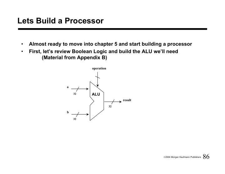 lets build a processor