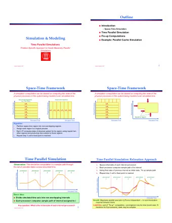 Outline  Introduction  Space-Time Simulation  Time Parallel Simulation  Fix-up