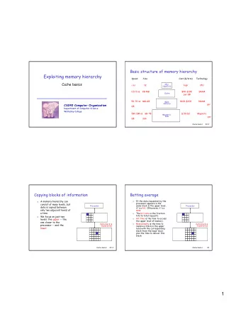 1  Direct-mapped cache  Tags and validation stickers  Address (showing bit positions)  31 30  13 12