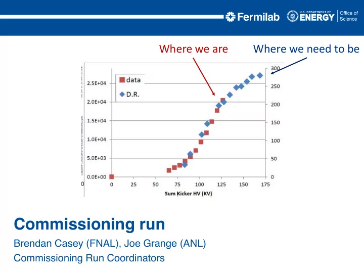 commissioning run