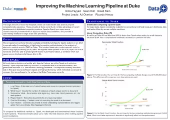 ImprovingtheMachineLearningPipelineatDuke  Dima Fayyad  Sean Holt  David Rein  Project Leads: AJ