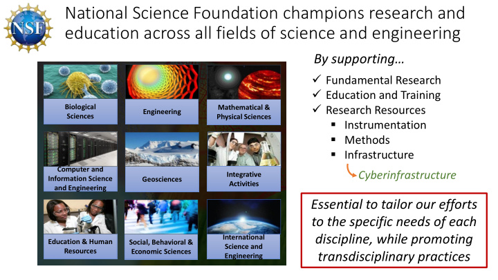 national science foundation champions research and