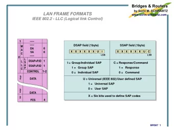 LAN FRAME FORMATS  www.sorin-schwartz.com  IEEE 802.2 - LLC (Logical link Control)  -----  1  -----