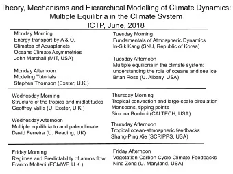 Theory, Mechanisms and Hierarchical Modelling of Climate Dynamics:  Multiple Equilibria in the