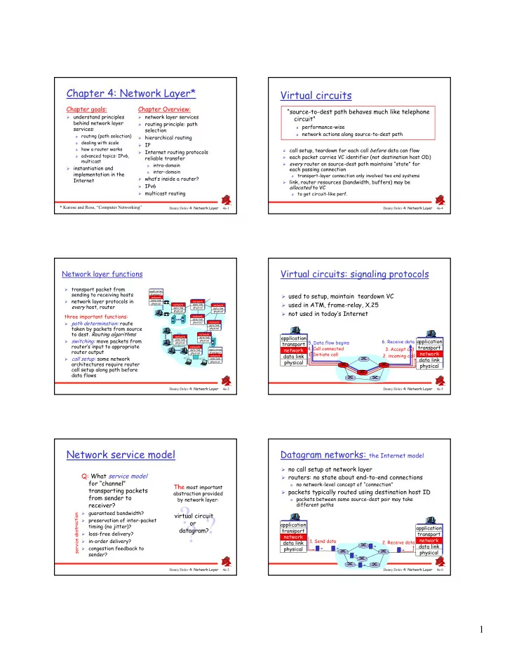 guaranteed bandwidth virtual circuit n o preservation of