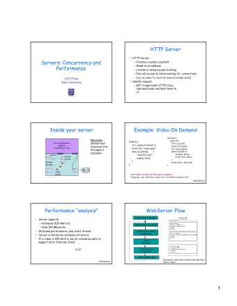 HTTP Server   HTTP Server  Servers: Concurrency and  Creates a socket ( socket )  Bind s
