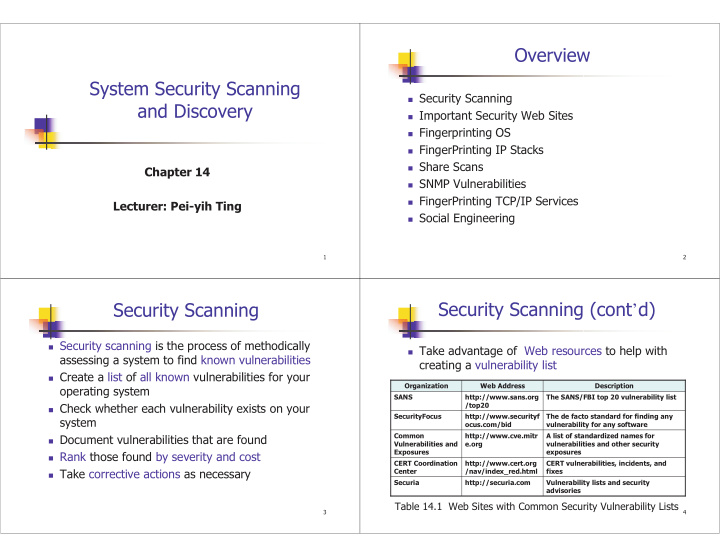 overview system security scanning
