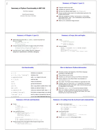 Summary of Chapter 1 (part 1)  Summary of Python Functionality in INF1100  Programs must be