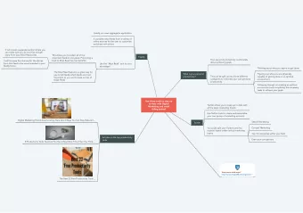 Feedly is a news aggregator application  It compiles news feeds from a variety of  online sources