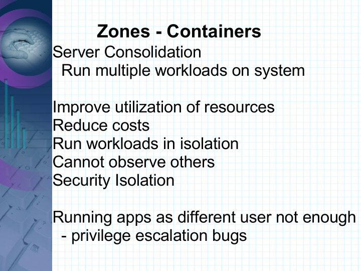 zones containers